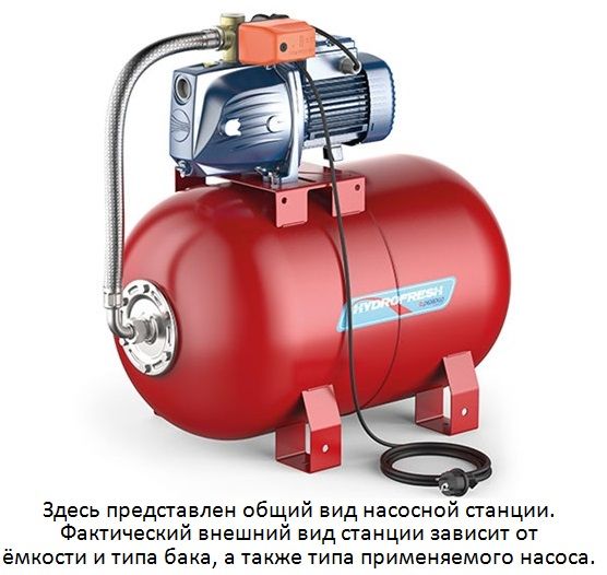Насосная станция JSWm 3AH - CL24 в Санкт-Петербурге 